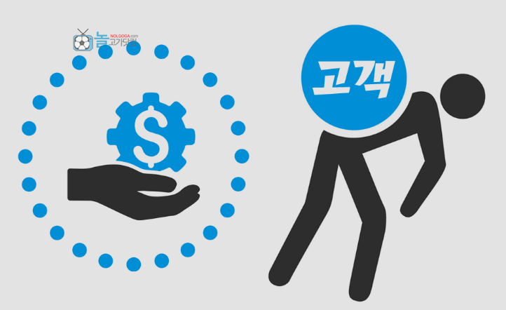 해외 FX마진거래-금융업-손님-고객은-왕