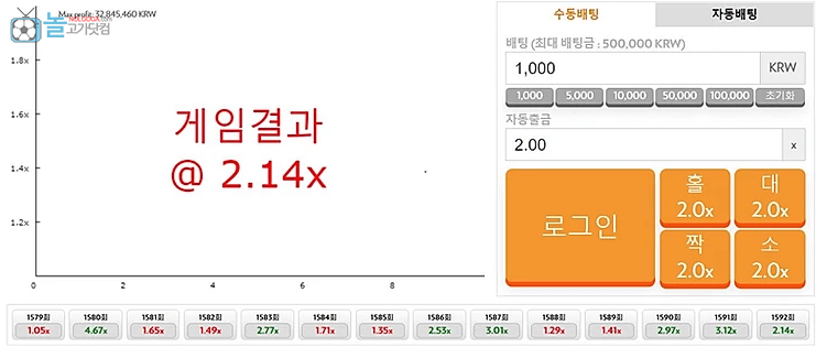 그래프게임 하는방법