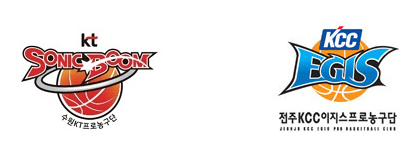 11월5일 KBL 프로농구 수원KT vs 전주KCC 분석