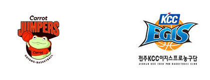 12월8일 KBL 프로농구 고양캐롯 vs 전주KCC 분석