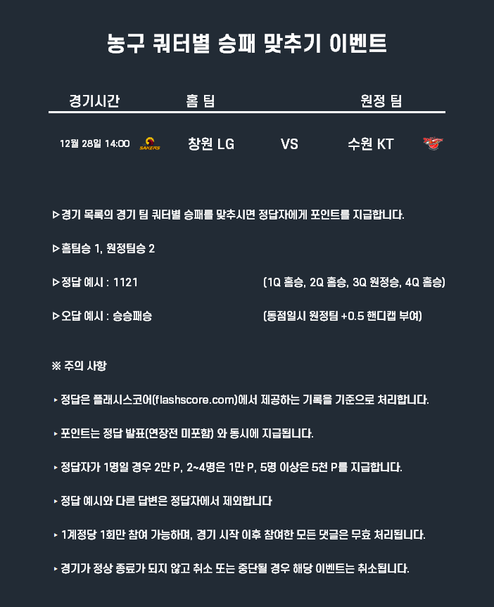 1228농구 쿼터별승패.png