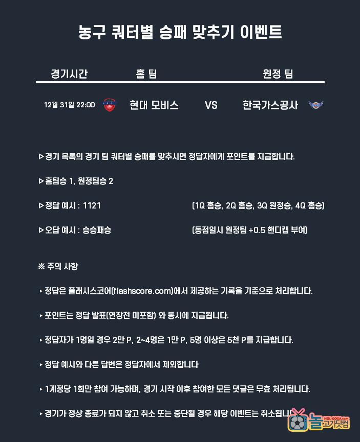 1231농구 쿼터별승패.png