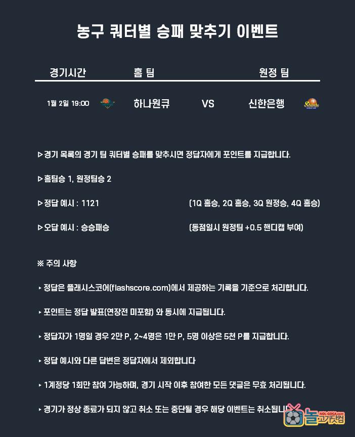 1-2농구 쿼터별승패.png