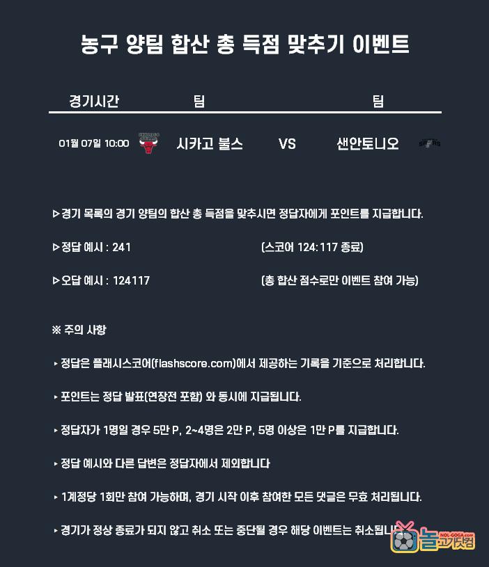 1-7농구 총득점 맞추기.png