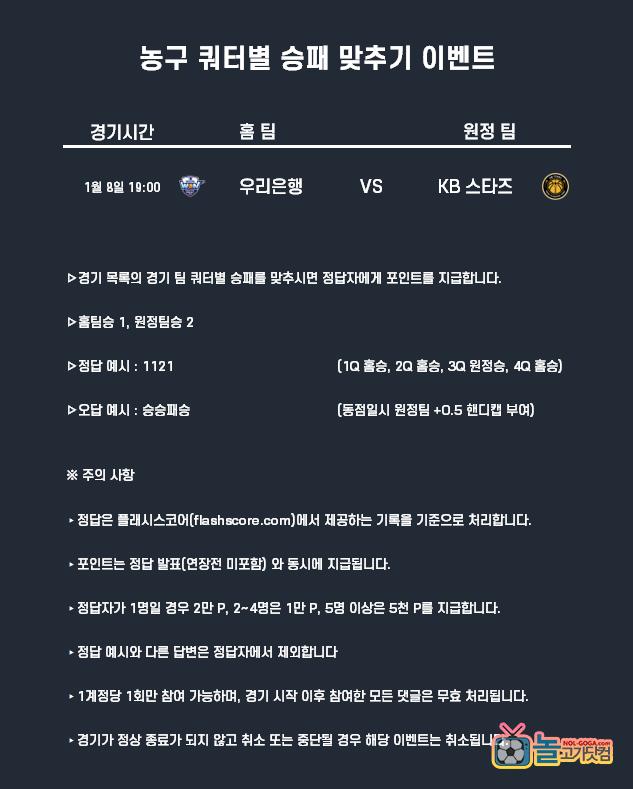 1-8농구 쿼터별승패.png
