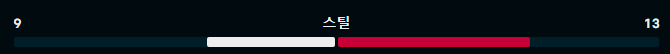 1-10 스틸.png