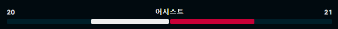 1-10 어시.png