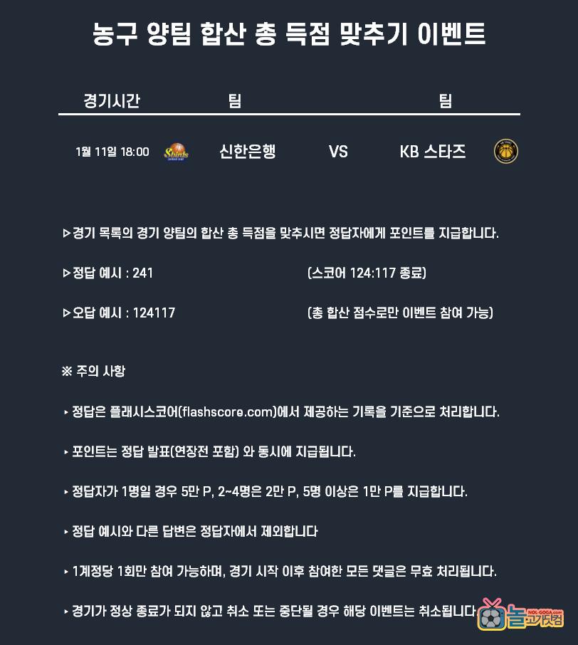 1-11 농구 총 득점 포인트.png