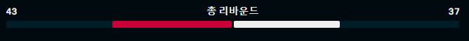 리바운드.png