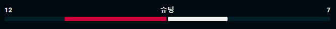 도르트문트 레버쿠젠.png
