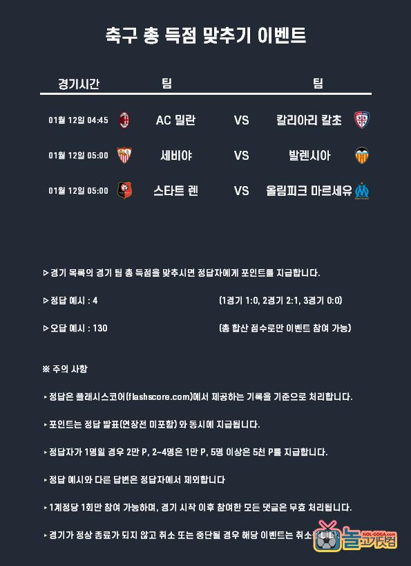 1-12축구 총득점 포인트.png