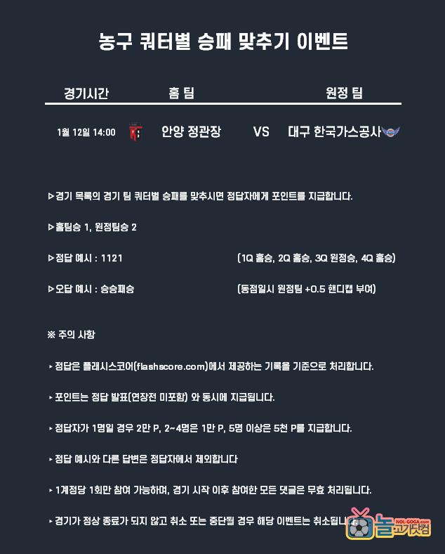 1-12농구 쿼터별 승패 포인트.png