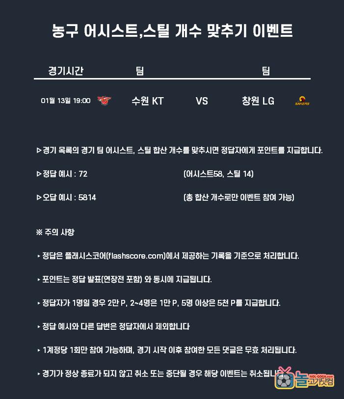 1-13농구 어시 스틸 포인트.png