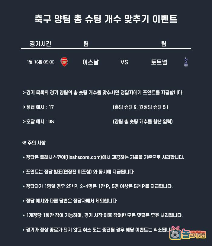1-16축구 총슈팅개수.png