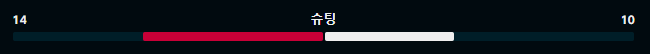 아스날 토트넘.png