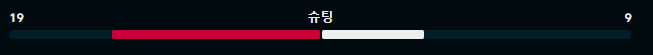 첼 울.PNG