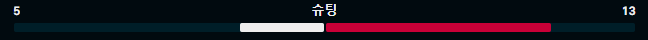 슈팅.png