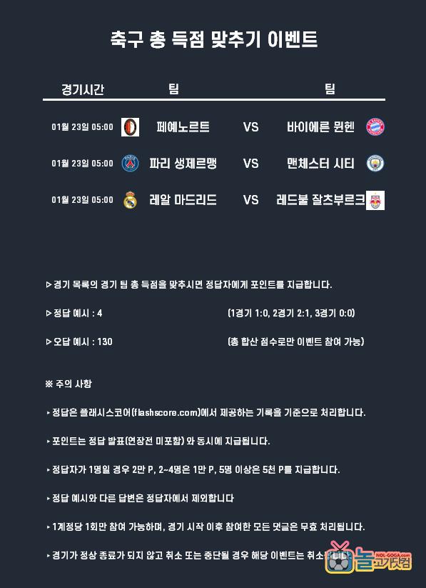 1-23축구 총득점.png