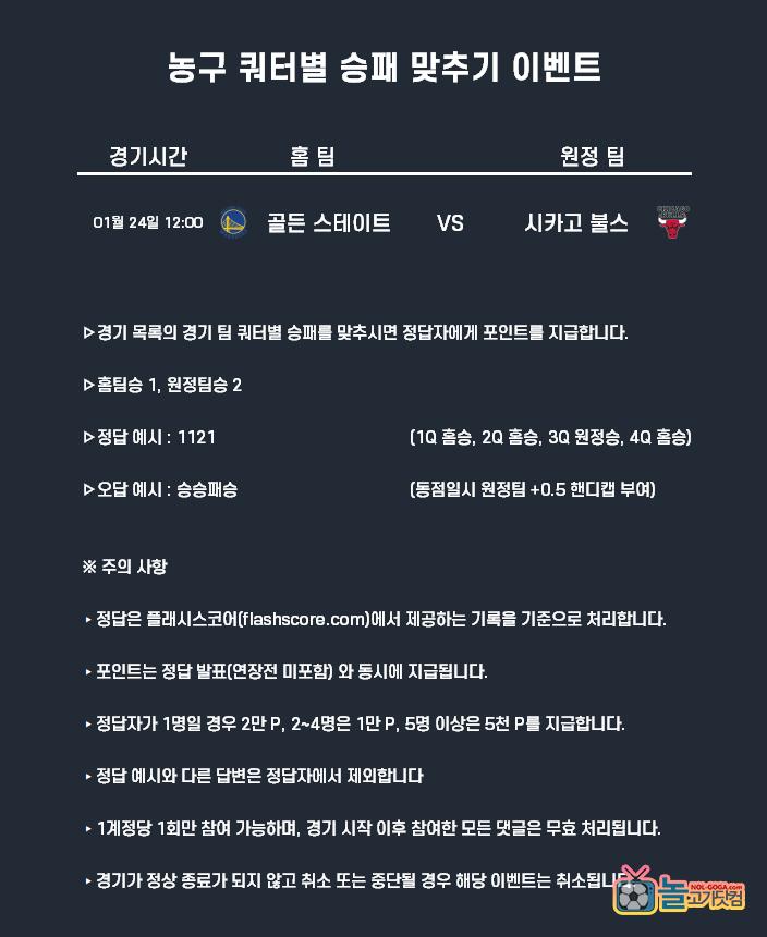1-24농구 쿼터별 승패.png