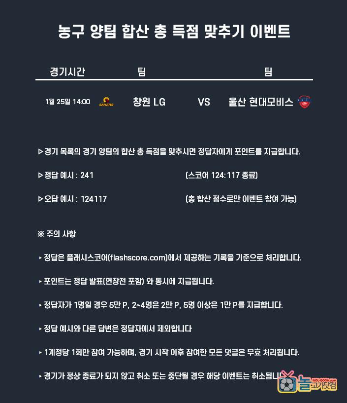 1-25 농구 총득점(포인트).png