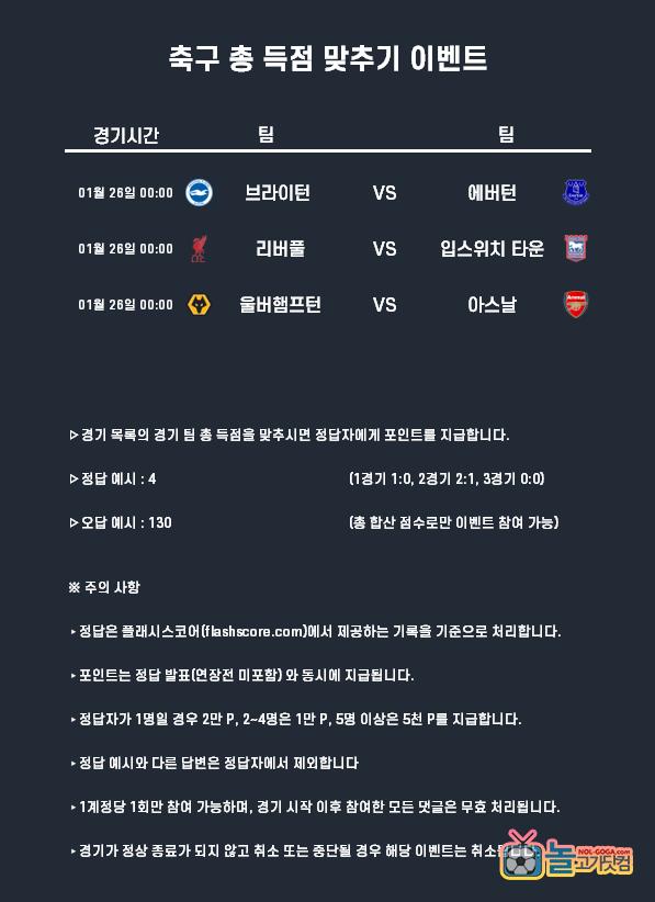 1-26축구 총득점.png