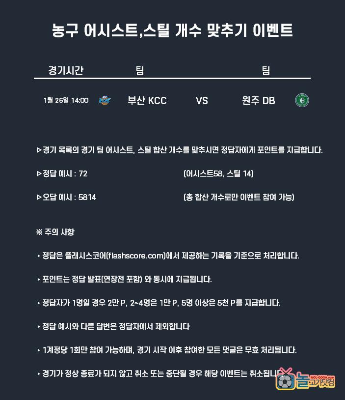 1-26농구 어시스트,스틸.png