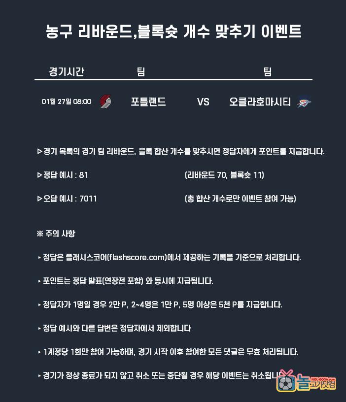 1-27농구 리바운드,블록.png