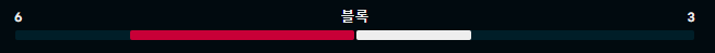 블록.png