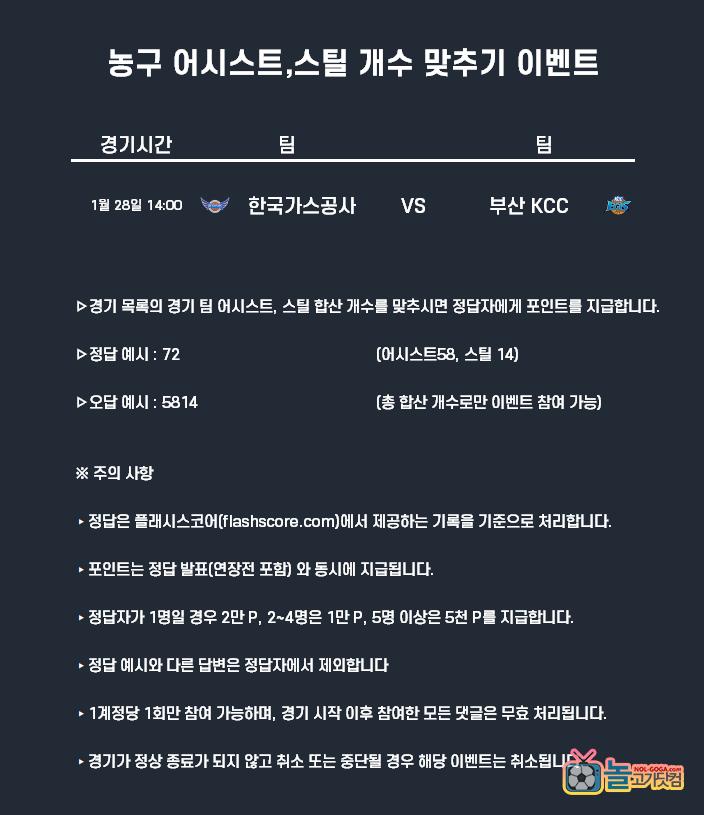 1-28 농구 어시스틸.png