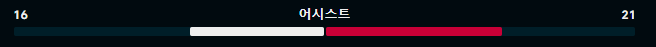 어시스트.png
