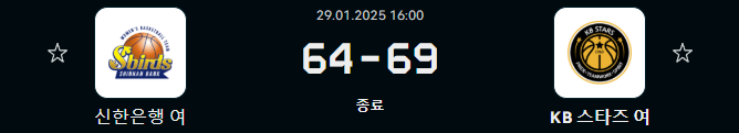 1-29 결과.png