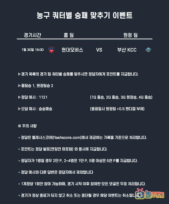 1-30 농구 쿼터별승패.png
