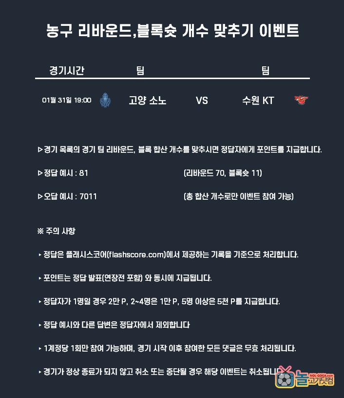 1-31농구 리바운드,블록.png