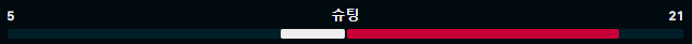 총슈팅 2025-02-02 071914.png
