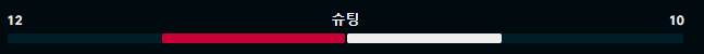 지로나.PNG