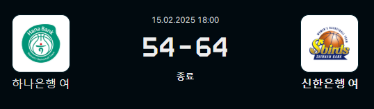 하나 신한.png