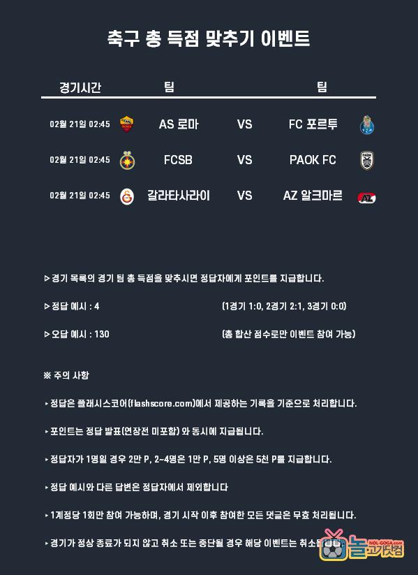 02-21축구 총득점.png