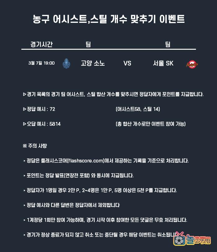 3월7일 농구 어시스틸.png