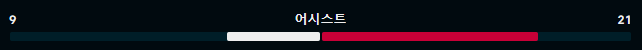 어시스트.png