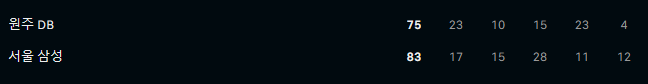 쿼터별승패.png