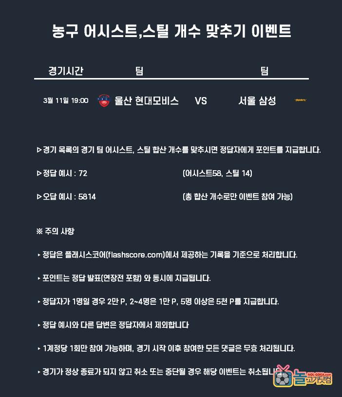 3월11일 농구 어시 스틸.png