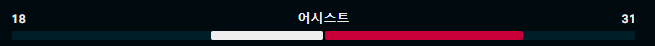 어시스트.png