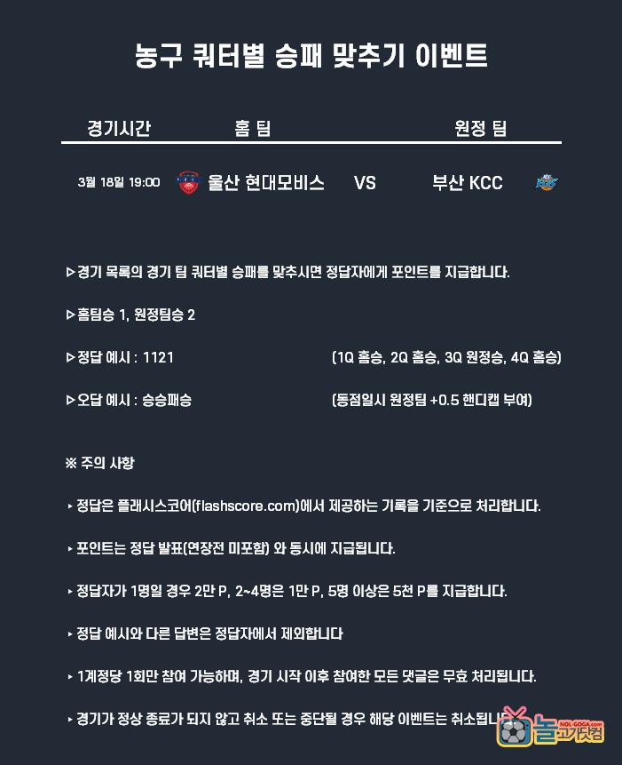3월18일 농구 쿼터별승패.png