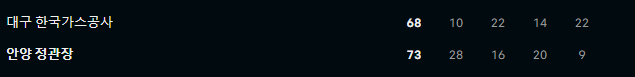 가스 안양 .png
