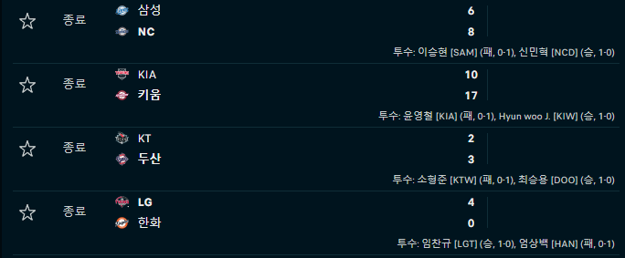 애구결과.png