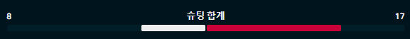 나폴리 밀란 슈팅.png