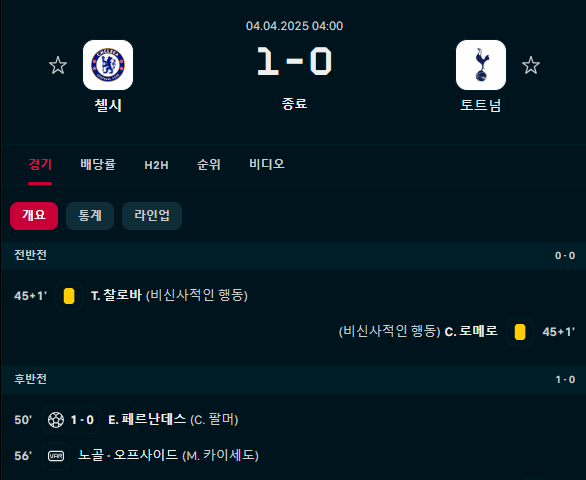 4.4첼시토트넘.png