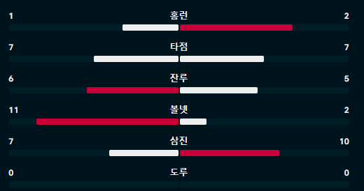 4.7필라다져스.png