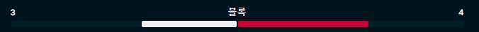 0414수원kt블록.PNG