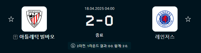 0418빌바오레인져스.png